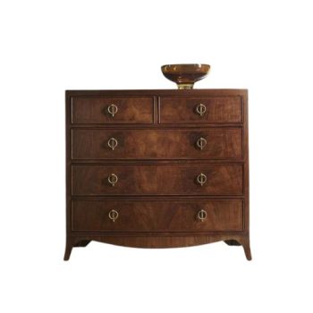 Media Chest